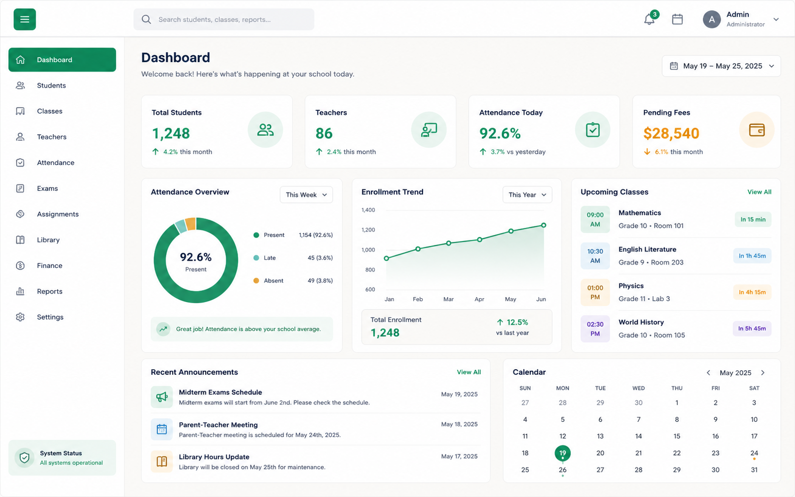 School Management System dashboard overview